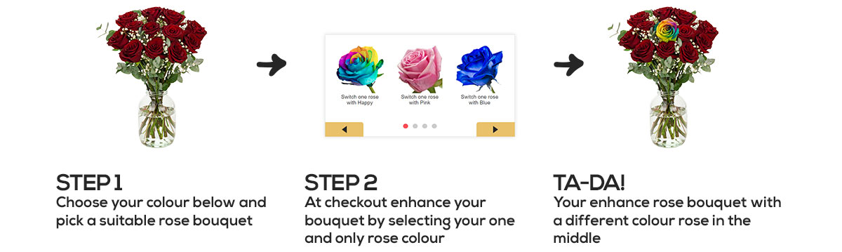 Enhance your rose bouquet