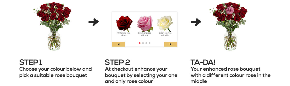 One and only rose bouquet